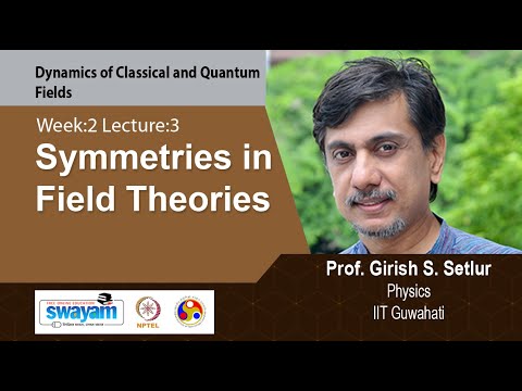 Dynamics of Classical and Quantum Fields Intro Video