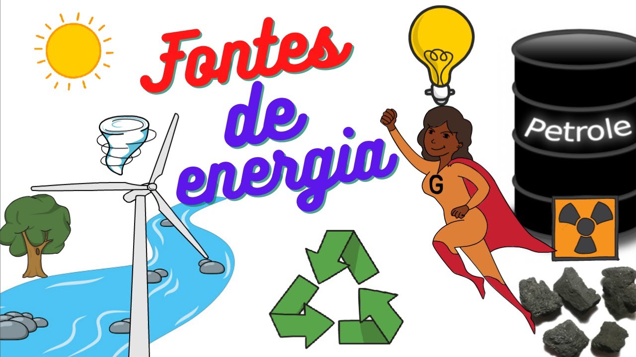Fontes de energia /Animação