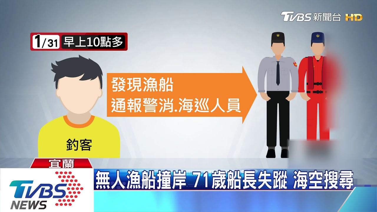 無人漁船撞岸!71歲船長失蹤 海空搜尋