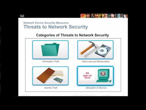 CCENT/CCNA 1 - Chapter 11 - Its a Network