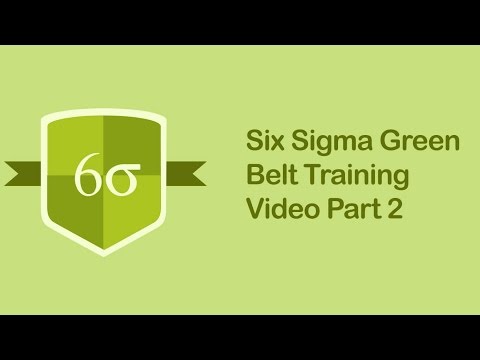 Six Sigma In 9 Minutes | What Is Six Sigma | Six Sigma Explained | Six Sigma Training | Simplilearn