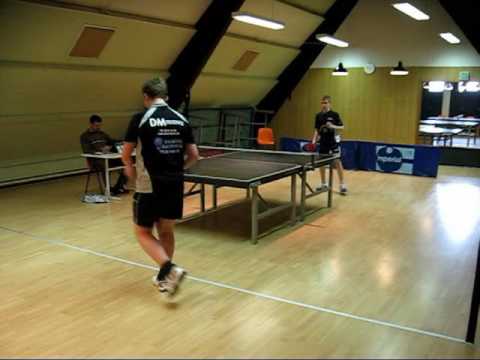 070217 DrDiv, Michael Ryding - Simon Sørensen