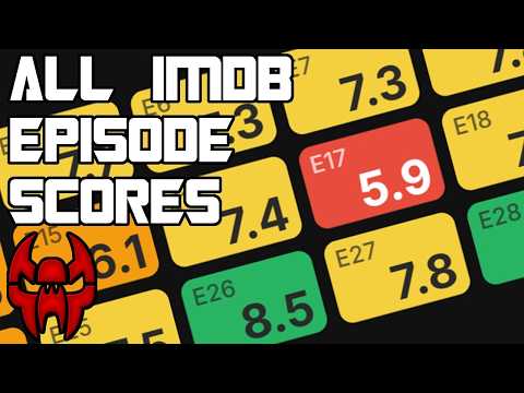 Checking The IMDB Scores Of Every Transformers Episode On TV