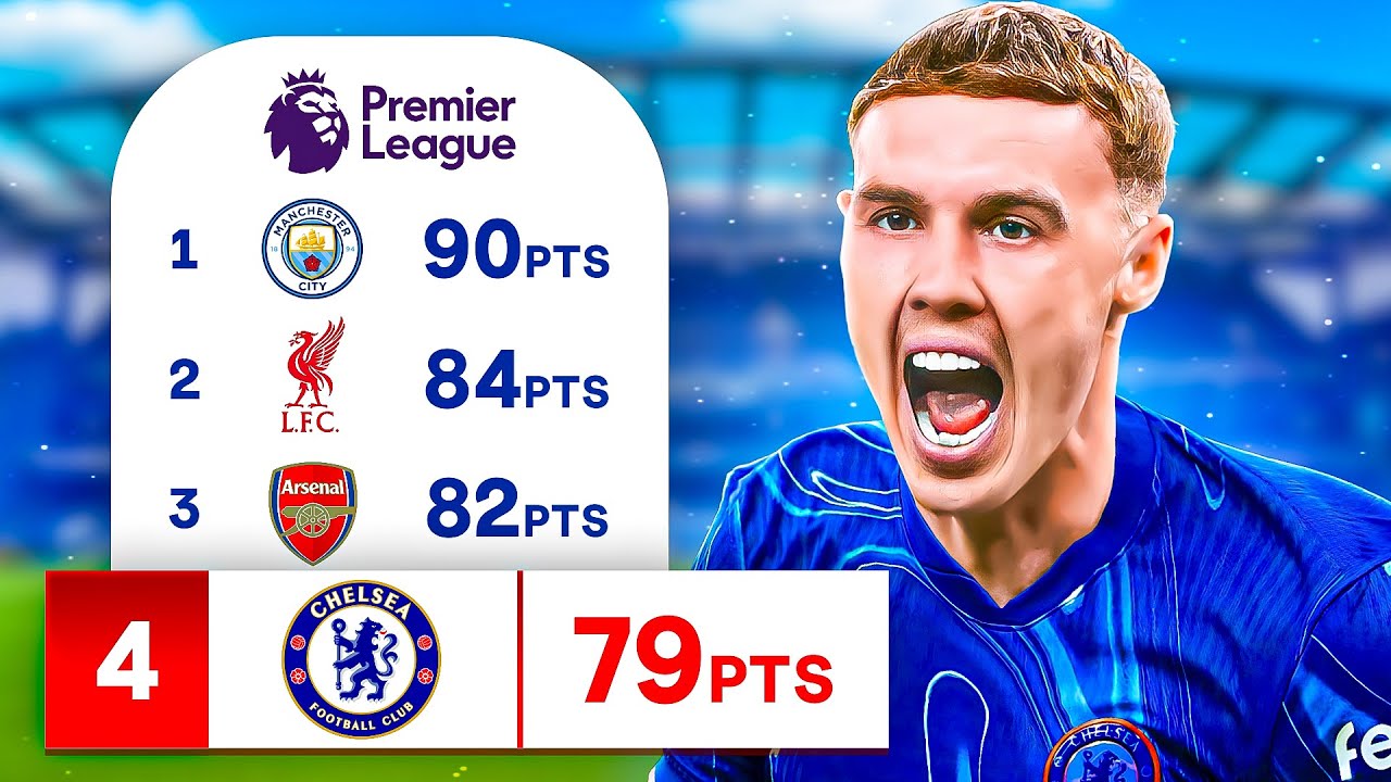 Qualify for UCL Or SACKED.. FC 25 Chelsea Career Mode!