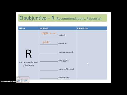 Subjunctive - "R"