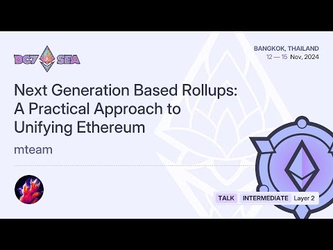 Next Generation Based Rollups: A Practical Approach to Unifying Ethereum preview