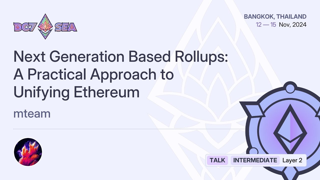 Next Generation Based Rollups: A Practical Approach to Unifying Ethereum preview