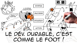 Le développement durable, c'est comme le foot...