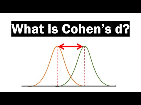 Was ist Cohens d und wie berechnet man es?