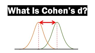 What Is And How To Calculate Cohen's d