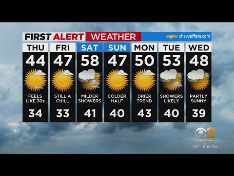 First Alert Forecast: CBS2 11/30 Evening Weather at 6PM