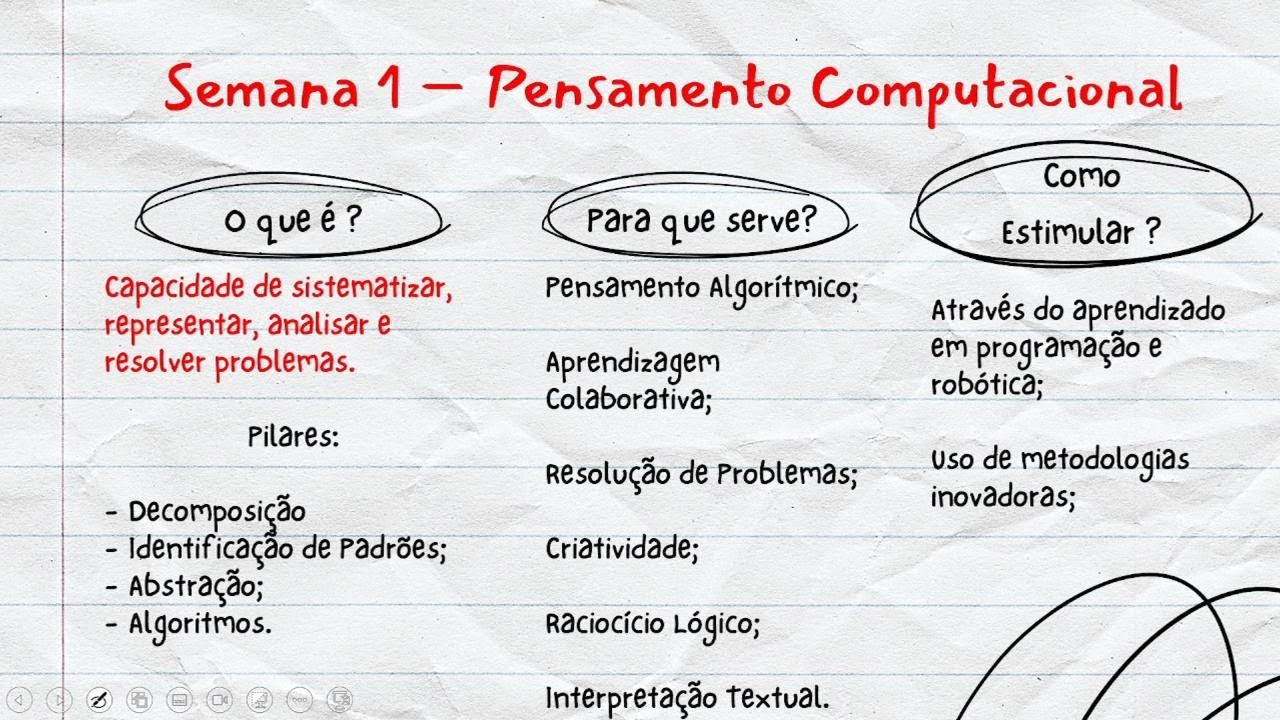 Semana 1 - Formação Profissional para Computação