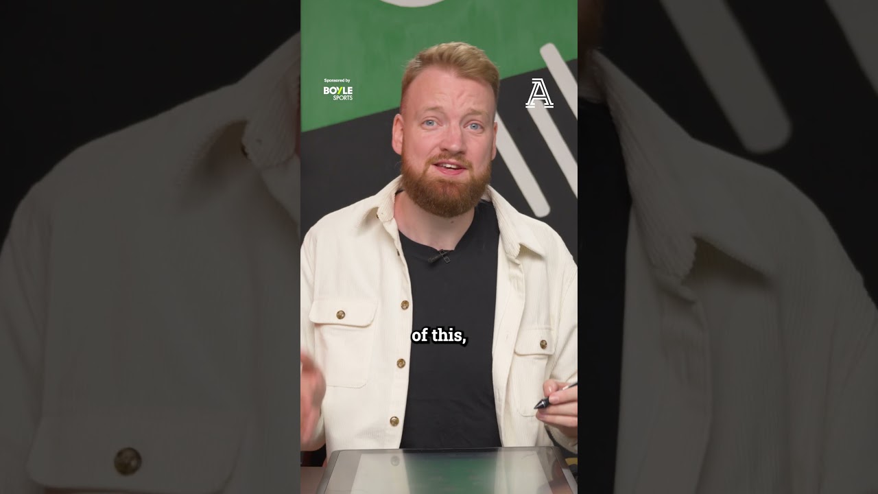 YouTube Shorts Thumbnail