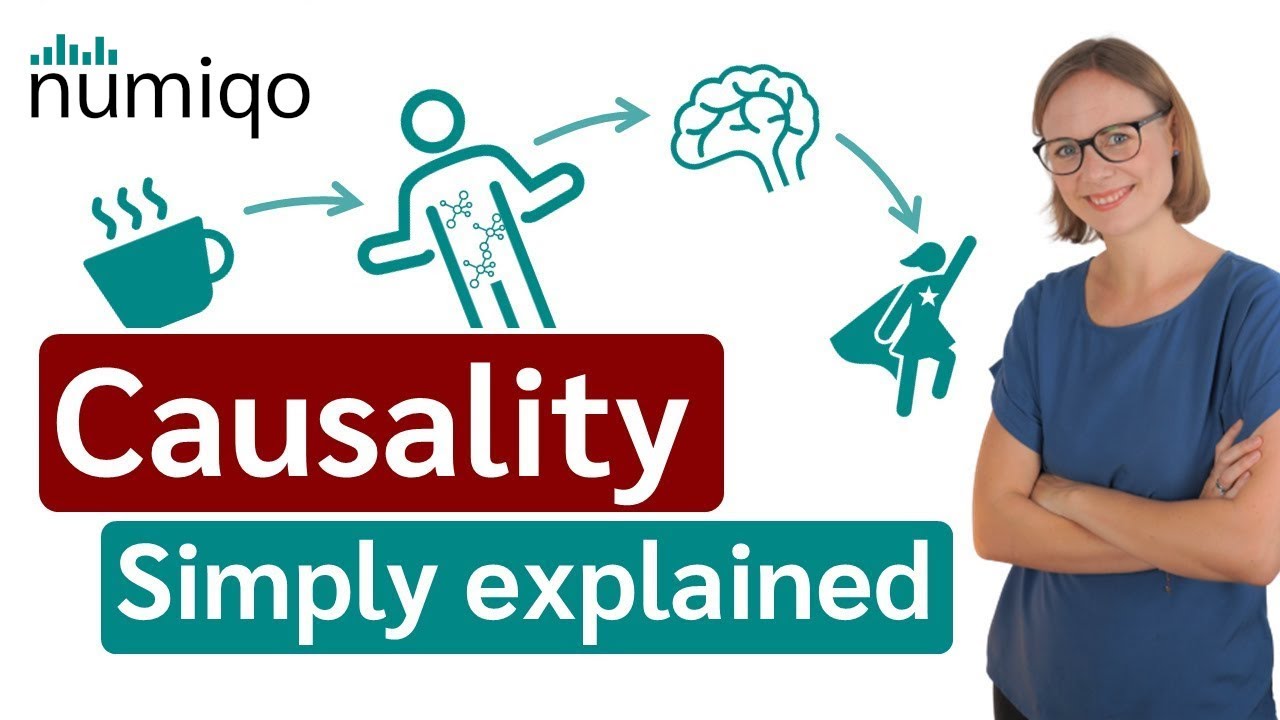 Causality (and the difference to correlation) simply explained