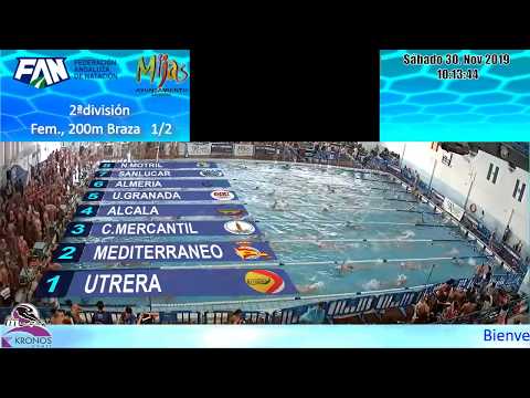 Copa Andalucía de Clubes 2019 - 1ªjornada -1ª Sesión