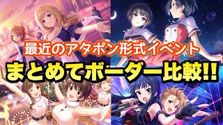 アタポン形式イベントのボーダーをまとめて比較チェックしていく！！【デレステ】【まったり60ガチャ#847】
