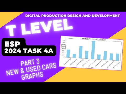 T Level Dpdd Esp 2024 Solution Part 3