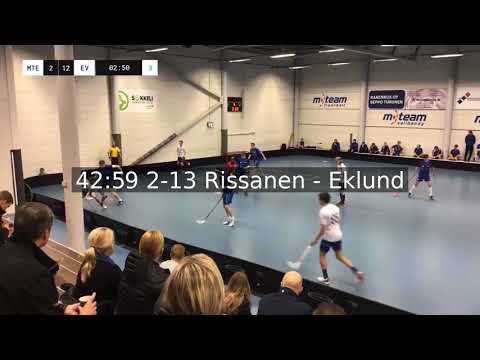 M-Team vs Eräviikingit, PASM, 2020-01-28, maalikooste
