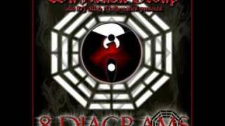 mathematics ft. ol' dirty bastard, u-god & masta killa - break that break