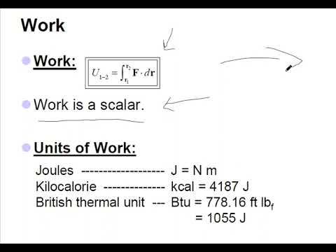 01 Dynamics Basic Concepts and Units