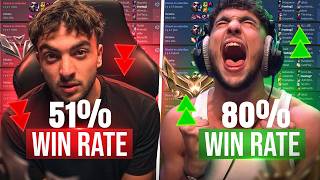 🔥COMMENT INOXTAG passe de 51% à 80% WINRATE Hors Stream ! (SILVER4 à GOLD4)