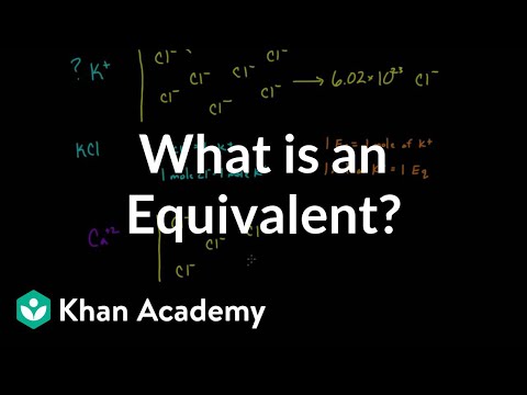 What Is An Equivalent Video Khan Academy