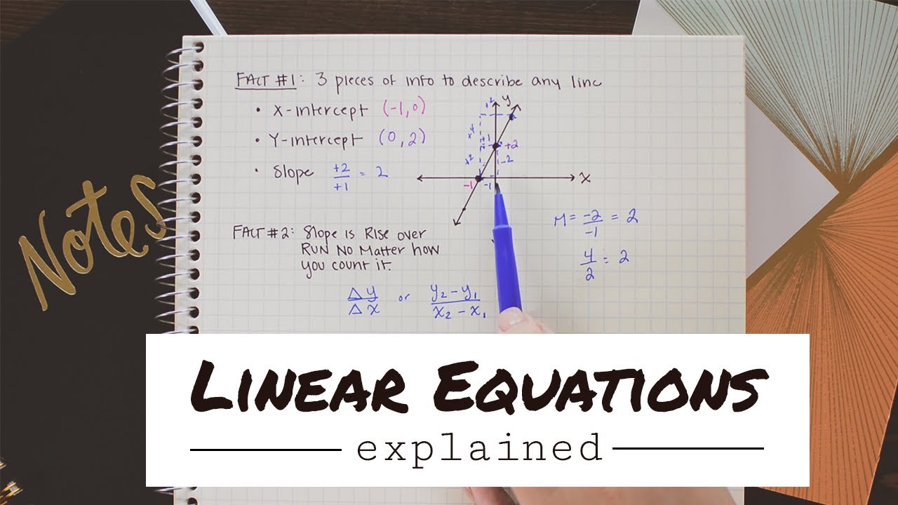 Linear Equations: Top 10 Facts » getting started with linear functions | Math Hacks