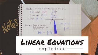 Linear Equations: Top 10 Facts » getting started with linear functions | Math Hacks