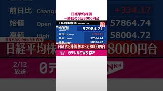 Download lagu 【速報】日経平均株価  一時初の5万8000円台  #shorts mp3