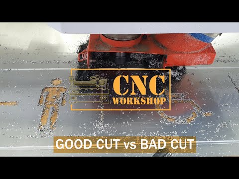 CNC Router Aluminium Cutting Tips - Key Points