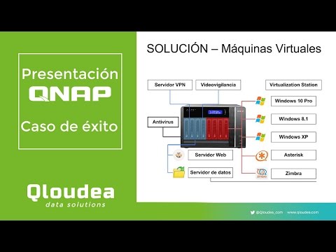 Presentación Qloudea QNAP World Tour 2016 - Caso Práctico con Virtualization Station