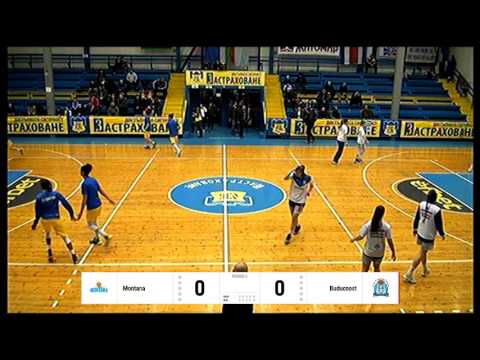 WABA: Montana 2003 vs Buducnost Lovcen