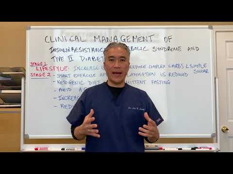 DIABETES Pandemic problem The United States is in Trouble