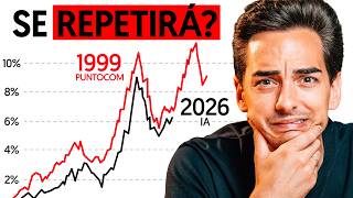 ¿Es el comienzo de una nueva década perdida? Invertir en máximos…