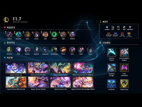 Patch 11.7 Rundown | League of Legends