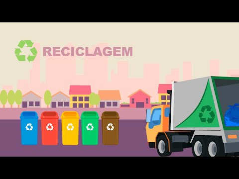 As cores das lixeiras da coleta seletiva para reciclagem na educação ambiental