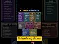 Python Roadmap For Beginners Learn Python Programming Step By Step Python Conding