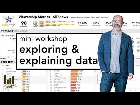 The art of exploring and explaining data