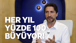 E-Ticaret İçin Çok Yönlü Ödeme Çözümü | PayTR’nin Hikayesi