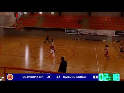 TŽKLS / ŽKK Vojvodina 021 - ŽKK Radivoj Korać