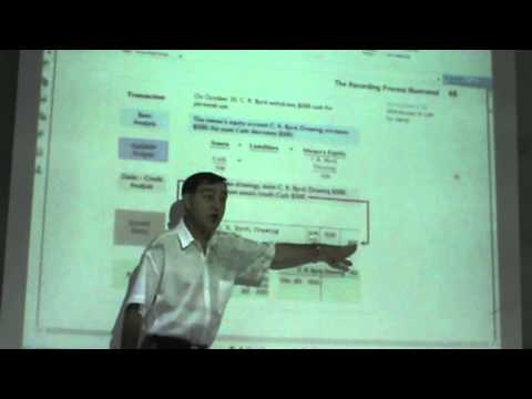 Principles of Accounting Lecture 01a