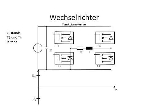 Funktionsweise eines Wechselrichters