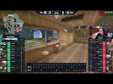 Shroud on TSM weakness