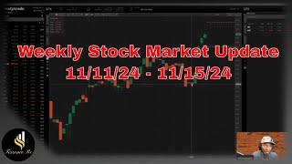 Weekly Stock Market Update 11/11/24 - 11/15/24 #trading #stocks #investing