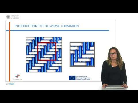 Introduction of weaving formation. | 20/87 | UPV