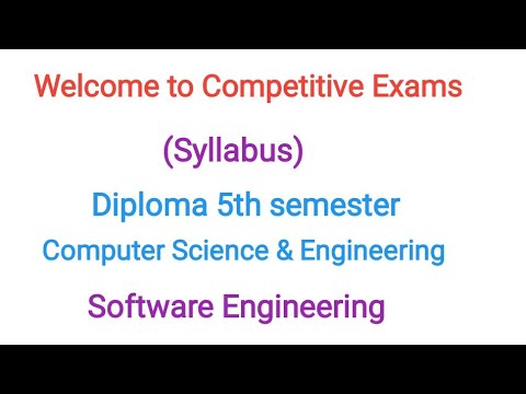Data Communication Computer Network full syllabus of diploma CS branch