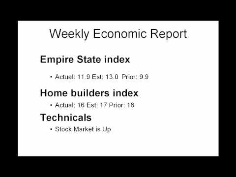 Daily Market Report January 18