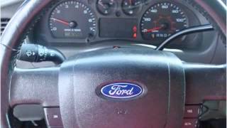 preview picture of video '2004 Ford Ranger Used Cars Girard KS'