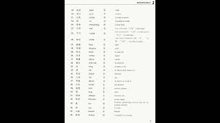 发展汉语 中级综合2 Developing Chinese - Intermediate Comprehensive Course
