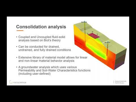 FEM Webinar Series: Part I - Settlement Analysis of Embankments